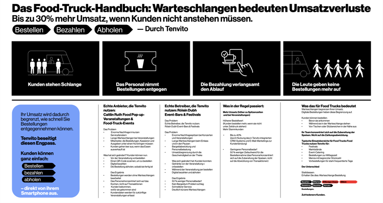 Das Food-Truck-Handbuch