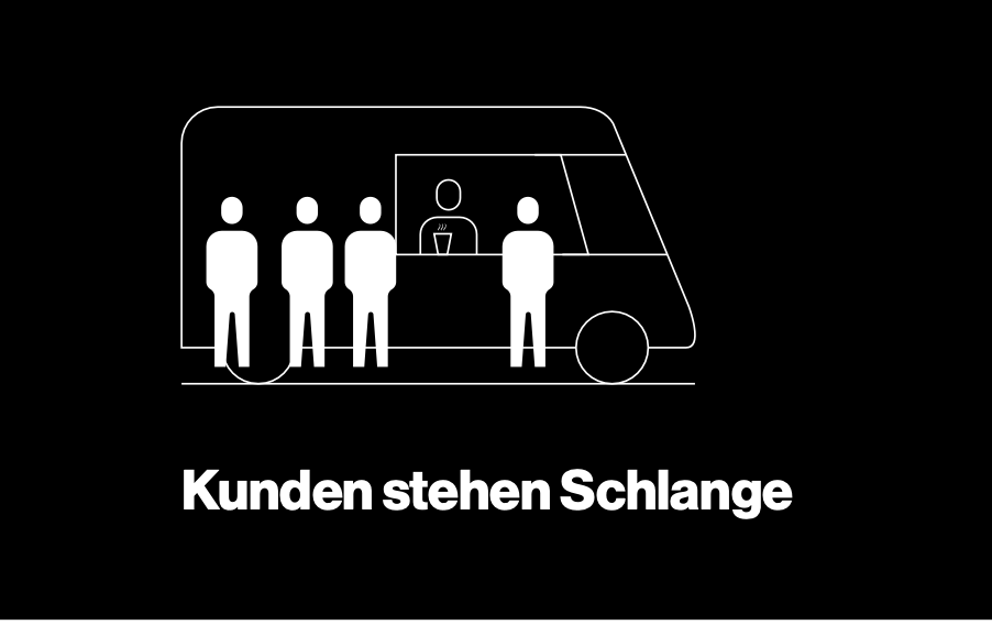 Das Food-Truck-Handbuch