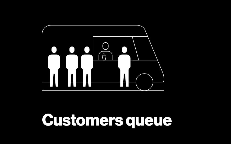 Food Truck Playbook